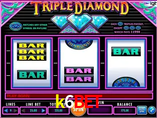 Descubra o Mundo do Cassino Online com k6bet